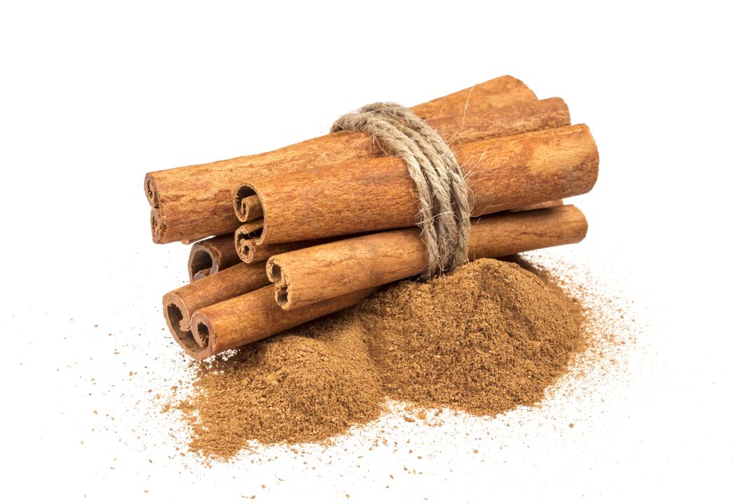 cinnamon in capsules Glucoren
